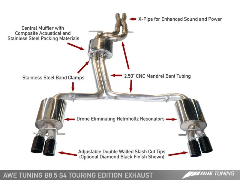 Awe Tuning Audi B8 / B8.5 S4 3.0T Touring Edition Exhaust - Chrome Silver Tips (90Mm) 1