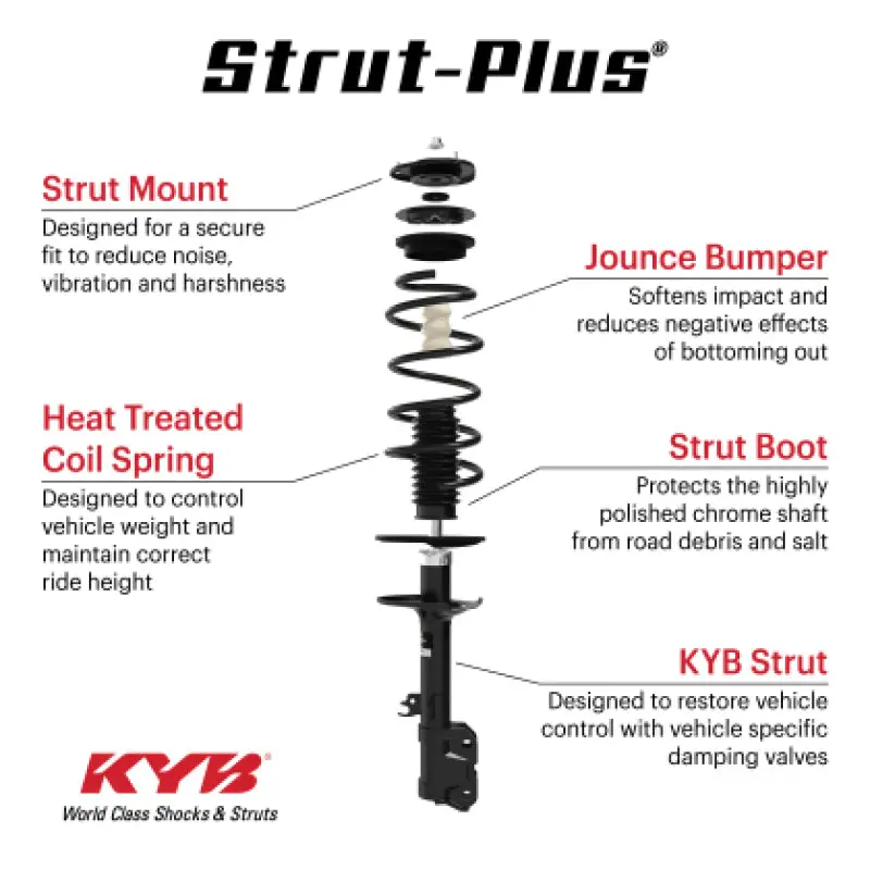 Kyb 14-20 Mitsubishi Outlander Fwd Es/Ls 2.4L Strut-Plus Shock Assembly - Front Right 1