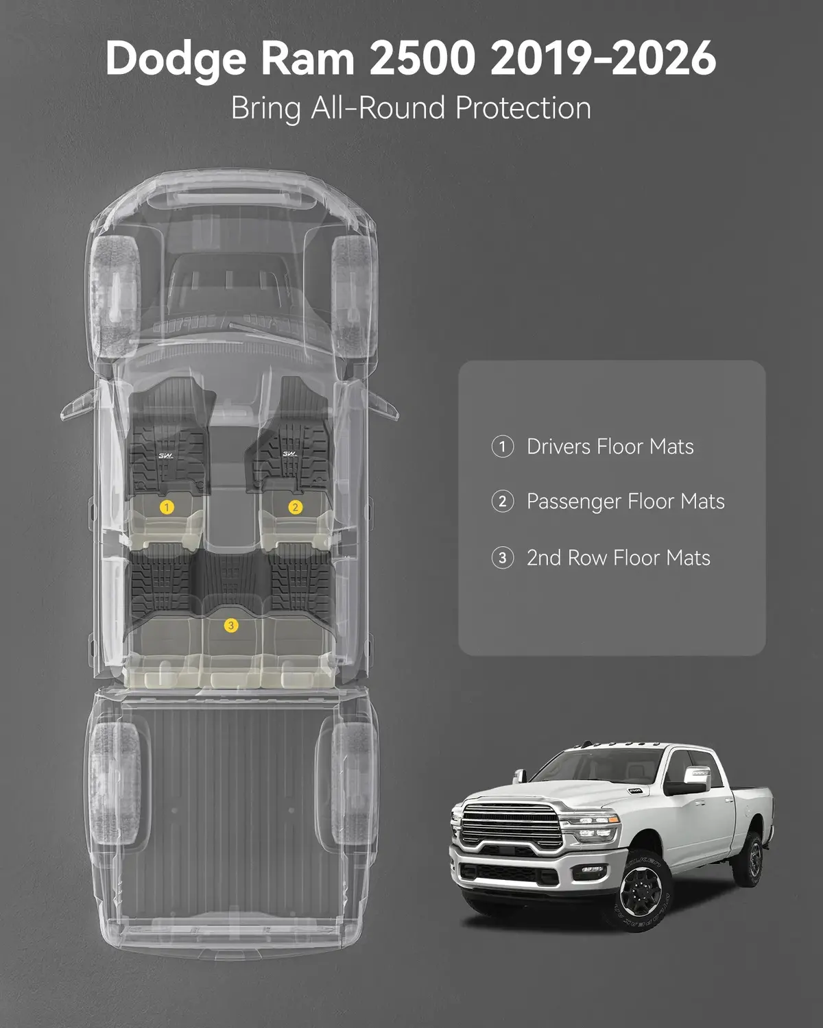 3W Custom Floor Mats For 2019-2026 Ram 2500/3500 Crew Cab With Bucket Seats (Not For Pto Kit Models & Only For Carpet Floor) Thorex™ All-Weather Protection 2