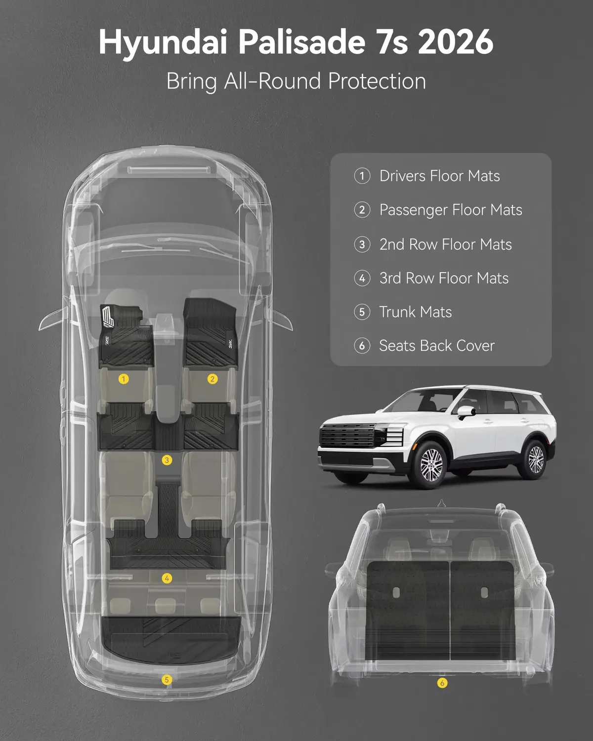 3W Hyundai Palisade 7&8 Seats 2026 (Only Gasoline Model) Custom Floor Mats/ Cargo Liner/ Seat Back Protector Thorex™ All-Weather Protection 2