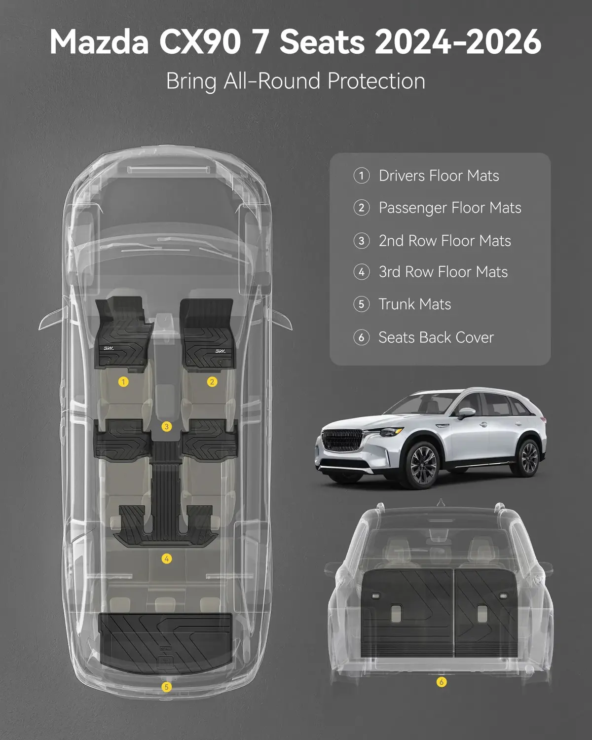 3W Mazda Cx-90 7-Seat (Fits Gas & Phev With 2Nd Row Bucket Seats) 2024-2026 Custom Floor Mats/ Cargo Liner/ Seat Back Protector Thorex™ All-Weather Protection 2