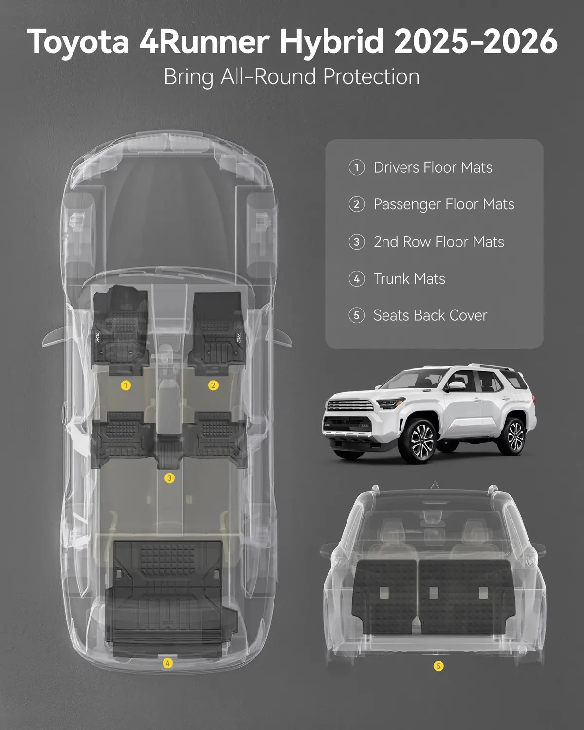 3W Toyota 4Runner 2025-2026 (Hybrid Models & 5-Seat Only) Custom Floor Mats Thorex™ All-Weather Protection 2