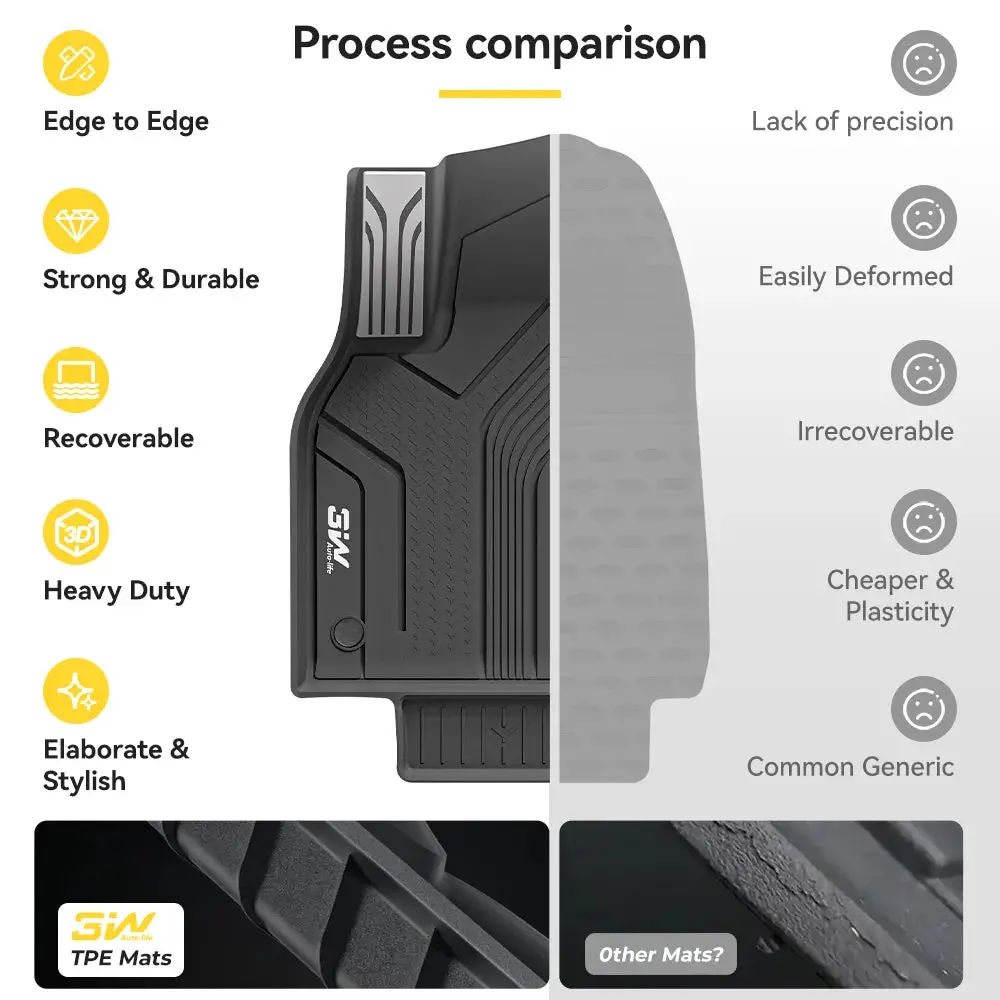 3W Floor Mats / Trunk Mat For Tesla Model Y Juniper 2025-2026 (Not Fit 2026 Model Y Standard Range) Thorex™ All Weather Protection 9