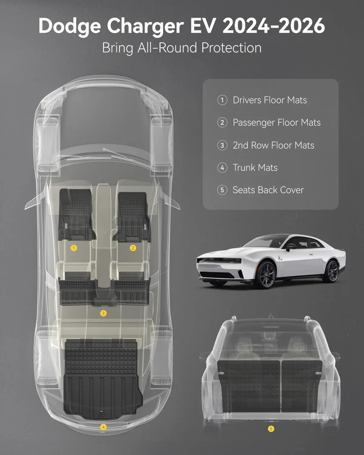 3W Dodge Charger (Fits 2-Door Daytona Ev Models Only) 2024-2026 Floor Mats/ Cargo Liner/ Seat Back Protector Thorex™ All-Weather Protection 2