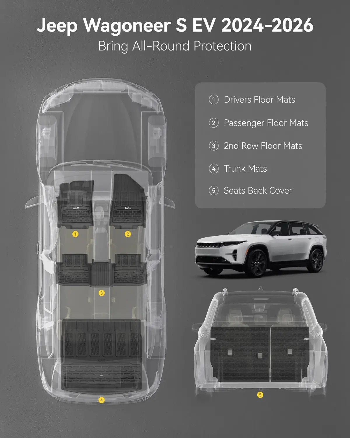3W Jeep Wagoneer S Ev 2024-2026 Custom Floor Mats/ Trunk Mat/ Seat Back Protector Thorex™ All-Weather Protection 2