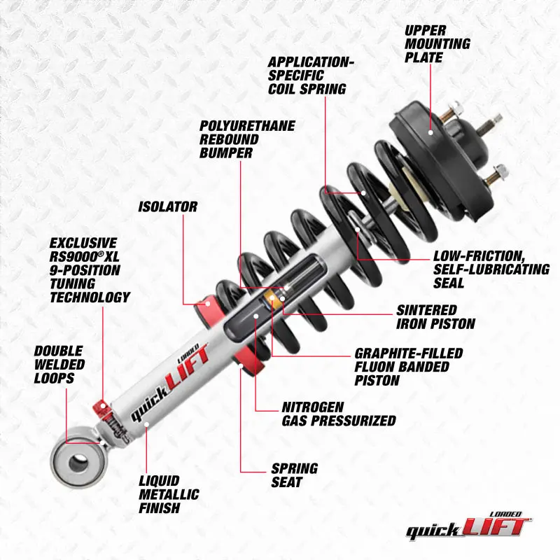 Rancho 09-13 Ford Pickup / F100 Quick Lift Loaded 1