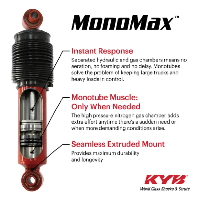 Kyb 19-25 Ram 1500 New Body Style (Dt) (W/O Air Susp.) (Exc. Rebel & Trx) Monomax Gas Shock - Rear 1