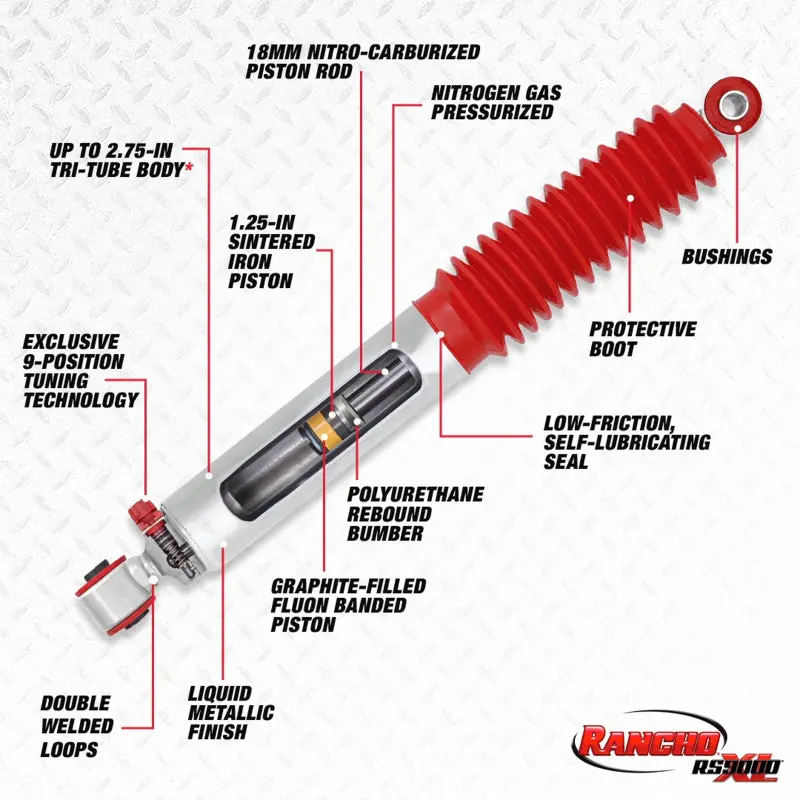 Rancho Rs9000Xl Rear Shock Absorber For 1993–1998 Jeep Grand Cherokee 2